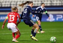 Ligue des Champions féminine : Le Paris FC signe sa première victoire historique découvrez la première victoire historique du paris fc en ligue des champions féminine, un moment fort pour le football féminin français.