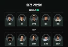 L1 : aperçu du classement actuel découvrez le classement actuel mis à jour en temps réel pour suivre les performances et positions des équipes ou joueurs favoris.