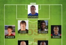 C3 : Composition probable des titulaires pour le match Lille – Étoile Rouge découvrez la composition probable de l'équipe lille pour le match contre étoile rouge, avec les joueurs clés et les tactiques attendues.