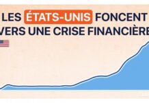 Mercato à Nice : vers un grand ménage budgétaire ? découvrez les dernières informations sur le mercato à nice et les possibles réajustements budgétaires envisagés pour renforcer l'équipe.